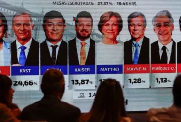 Jara y Kast disputarán la presidencia de Chile en segunda vuelta