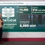 México anuncia Coatlicue, su supercomputadora más potente y pública