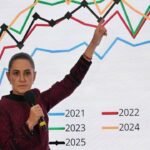 Sheinbaum descarta lavado de dinero en remesas desde EE UU