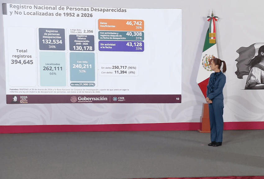 Gobierno reclasifica 130 mil casos de desaparecidos desde 2006