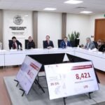 Tamaulipas logra avances en empleo, capacitación y justicia laboral