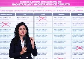 Sheinbaum propone aplazar elección judicial en CDMX hasta 2028