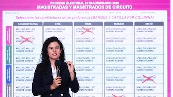 Sheinbaum propone aplazar elección judicial en CDMX hasta 2028