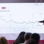 Homicidios en México bajan 48% en 21 meses: Sheinbaum