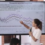 Percepción de inseguridad baja a 59.8% en México: INEGI