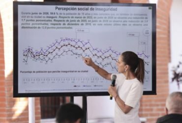 Percepción de inseguridad baja a 59.8% en México: INEGI