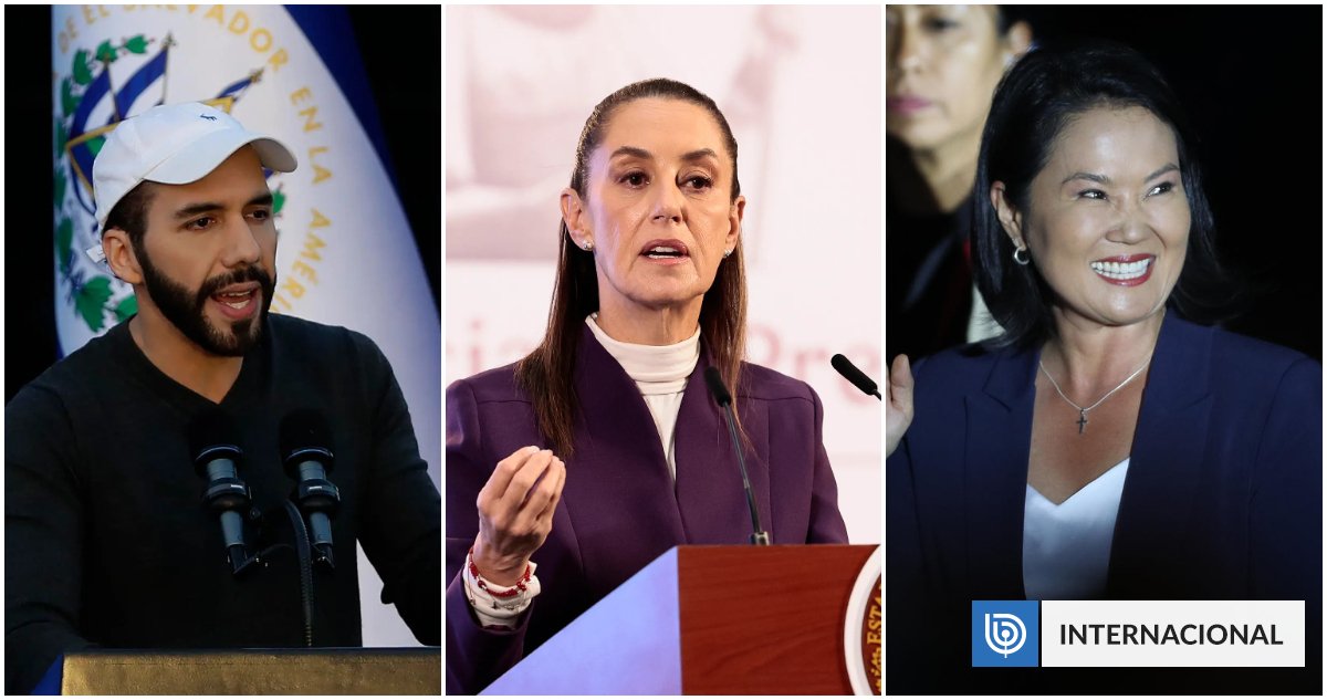 Bukele y Sheinbaum, los presidentes con mayor aprobación en AL